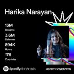 Harika Narayan Instagram – Thank you @spotifyindia 🤍💫
#spotifywrapped #2023