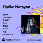 Harika Narayan Instagram - Thank you @spotifyindia 🤍💫 #spotifywrapped #2023