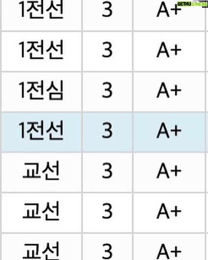 Hong Eun-ki Instagram - 하루하루 내가 흘린 땀과 6-7시간 통학과 졸음들을 삼켜내고 펜을 놓지않아 손가락에 염증이 생기던 이번 학기의 모든 순간들을 잊을 수가 없다. 누군가는 대수롭지 않게 생각하겠지만 누구보다 부끄럽지 않을 피나는 노력 끝에 얻어낸 결과가 정말 뿌듯하고 자랑스럽다. 연예인은, 예체능은 공부를 하지 않는다는 말이 참 싫다. 똑똑하지 못하다는 편견 또한 부수고 싶다. 그렇게 나는 나만의 한걸음을 천천히 내딛는 중이다. 그 누구도 모를지라도 천천히, 아주 정성스럽게 그리고 대단하게 내딛는 중이다.