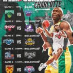 Ice Cube Instagram - Great games tomorrow on CBS and big3.com 7 teams are deadlocked at 4-2 (and they all play each other). Also, 2 of the bottom 3 teams will be eliminated after tomorrow in Charlotte. Action starts at 1pm ET #basketball #charlotte #sport #monsterenergy #tacobell #cbs #big3