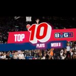 Ice Cube Instagram - Top 10 from last week
