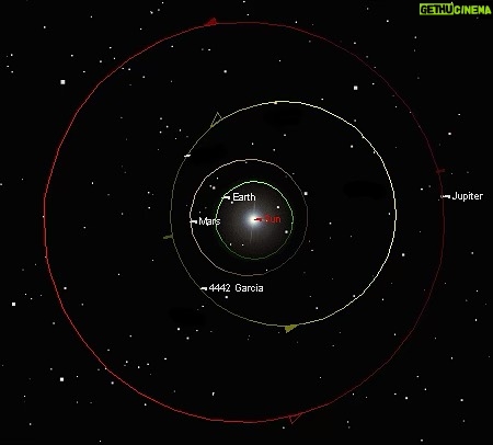 Jerry Garcia Instagram - ☄️ On November 7th, 1995, asteroid 4442 was renamed Garcia.