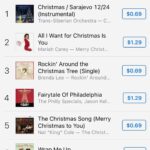 Jimmy Fallon Instagram - Okay - we are #6 now!!! I want to see if we can get Wrap Me Up to the top of the iTunes Holiday charts even just for one second. Wanna try? At 1pm eastern/10am pacific anyone who hasn’t downloaded it yet please do. I’ll update on the show tonight and it will give me something to talk to my family about on #Thanksgiving.