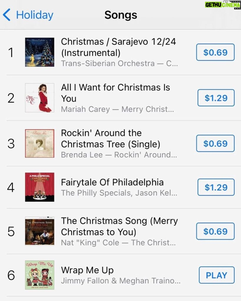 Jimmy Fallon Instagram - Okay - we are #6 now!!! I want to see if we can get Wrap Me Up to the top of the iTunes Holiday charts even just for one second. Wanna try? At 1pm eastern/10am pacific anyone who hasn’t downloaded it yet please do. I’ll update on the show tonight and it will give me something to talk to my family about on #Thanksgiving.