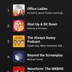 John Iadarola Instagram - Good God I listened to a lot of podcasts this year. 😅