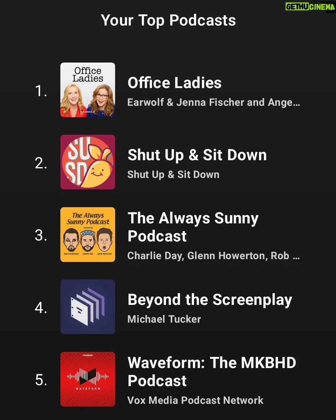 John Iadarola Instagram - Good God I listened to a lot of podcasts this year. 😅