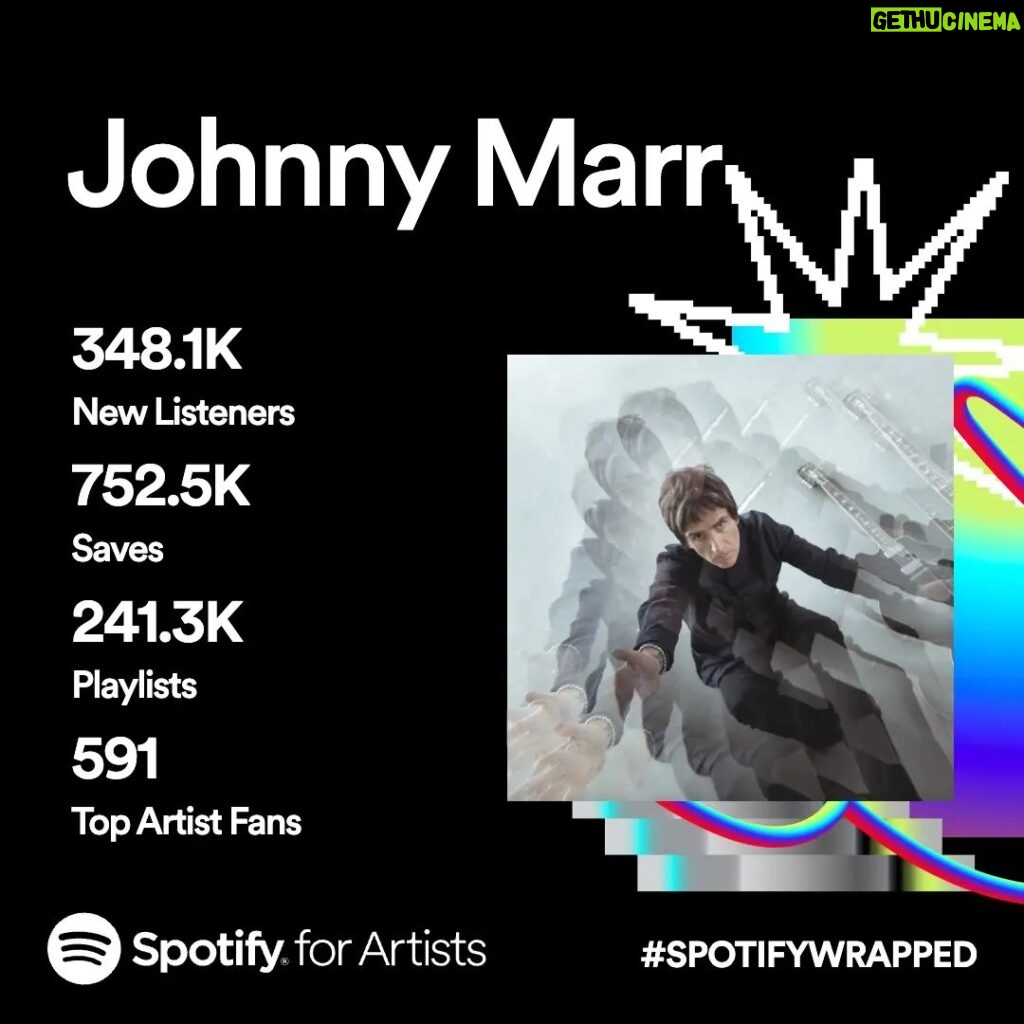 Johnny Marr Instagram - Another year wrapped with Spotify - thank you for all the support.