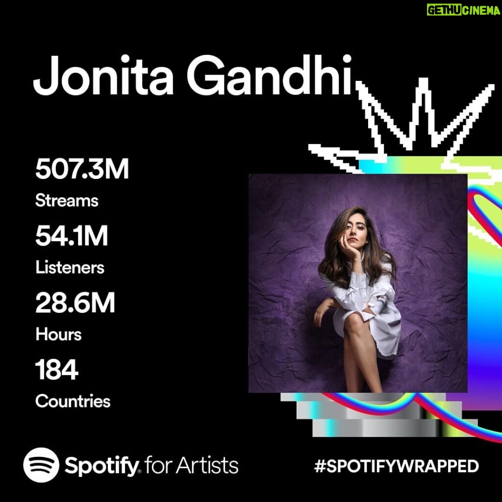 Jonita Gandhi Instagram - This year vs last year. My only measure of success: growth. Me vs me. Onwards and upwards 🚀♥. Thank you for listening! And buckle up cuz it’s about to get wild. @theofficialjontourage @collectiveartistsdiaries @91northrecords #spotifywrapped2023 @spotifyindia @spotify