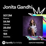 Jonita Gandhi Instagram - This year vs last year. My only measure of success: growth. Me vs me. Onwards and upwards 🚀♥️. Thank you for listening! And buckle up cuz it’s about to get wild. @theofficialjontourage @collectiveartistsdiaries @91northrecords #spotifywrapped2023 @spotifyindia @spotify