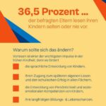 Judith Rakers Instagram - Macht ihr auch mit? Morgen ist der bundesweite Vorlesetag von @stiftunglesen und ich möchte das gerne unterstützen. Meine liebe Kollegin @damlahekimoglu und ich lesen deshalb für Kinder im Krankenhaus. Denn Vorlesen ist so wichtig - und daran möchte @der_bundesweite_vorlesetag erinnern. Ich weiß, viele Eltern haben wenig Zeit, der Alltag ist stressig - manche wollen sich die Zeit vielleicht auch gar nicht nehmen, um vorzulesen. Vielleicht nehmt ihr den bundesweiten Vorlesetag deshalb auch als kleinen Anlass, einfach mal wieder vorzulesen. Das kann auch sehr entspannend sein ;-) (wenn es nicht gerade die Nachrichten sind). @der_bundesweite_vorlesetag @uke_hamburg #lesen #vorlesetag