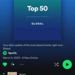 KAROL G Instagram - Como empezó todo … cómo va 🖤 No hay palabras que describan este momento. Mi primera canción número uno global la comparto con ella @shakira y ella sabe lo honrada que me siento❤️‍🔥TQG❤️‍🔥 Número uno Global !!!!!!! GRACIASSSSsss a Todos por el amor infinito !!! 🇨🇴✨✨✨✨