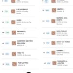 KAROL G Instagram - Después de los meses, del tiempo invertido, del amor y los esfuerzos que tiene este disco, de LAS ILUSIONES Y LOS SUEÑOS, definitivamente el Mañana fue Muy bonito 🥹 Record de un álbum femenino latino con más de 32 M de streams en Spotify, primer #1 global en Apple Music lifetime y 2Do debut femenino más grande de la historia en YouTube … wow !!! 🌸✨ y no … no se trata de los números solo… pero estos números me dejan ver el amor tan increible con el que recibieron este trabajo y JUNTOS ESTAMOS HACIENDO HISTORIA!!!! ✨✨✨ De verdad que significa el mundo entero para mi ❤️‍🔥🌸 No dejen de escucharlo, bailarlo y dedicarlo que está hecho con el Cora pa eso!! 🦋🌸🌈🌷☀️🌥️🍄 GRACIAS!!! Será Bonito