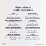 Katherine Langford Instagram - Heading out of May, as the world continues to move forward and adapt there'll be changes that some will be happier to embrace than others. 1 in 5 adults suffers from a mental illness, and by the time this pandemic is over that number is likely to double. Sharing this as a reminder to continue important conversations and checking in on yourself and each other. These are some great links attached. Hope they're helpful 💙