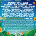 Kiefer Sutherland Instagram - Kiefer will be playing @kendalcalling! 🎉 in the Beautiful Lake District this Summer! Tickets on sale Saturday, register for pre-sale now! #SEEYOUINTHEFIELDS
