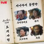 Lee Kyu-ho Instagram - 무영이와 시니가미용병단 우리 산신이랑 친해요~ㅎㅎ 잠시후 9시 20분 구미호뎐1938 이따봐요~ ^-^ 사진출처 @lelost1004 , @tvn_drama #이규호 #이배우 #오오가마 #구미호뎐1938 #이동욱 #김범 #김소연 #류경수 #황희 #김용지 #조달환 #하도권 #정선철 #정재원 #김승화 #뉴도 #우시우치보 #유키 #요괴