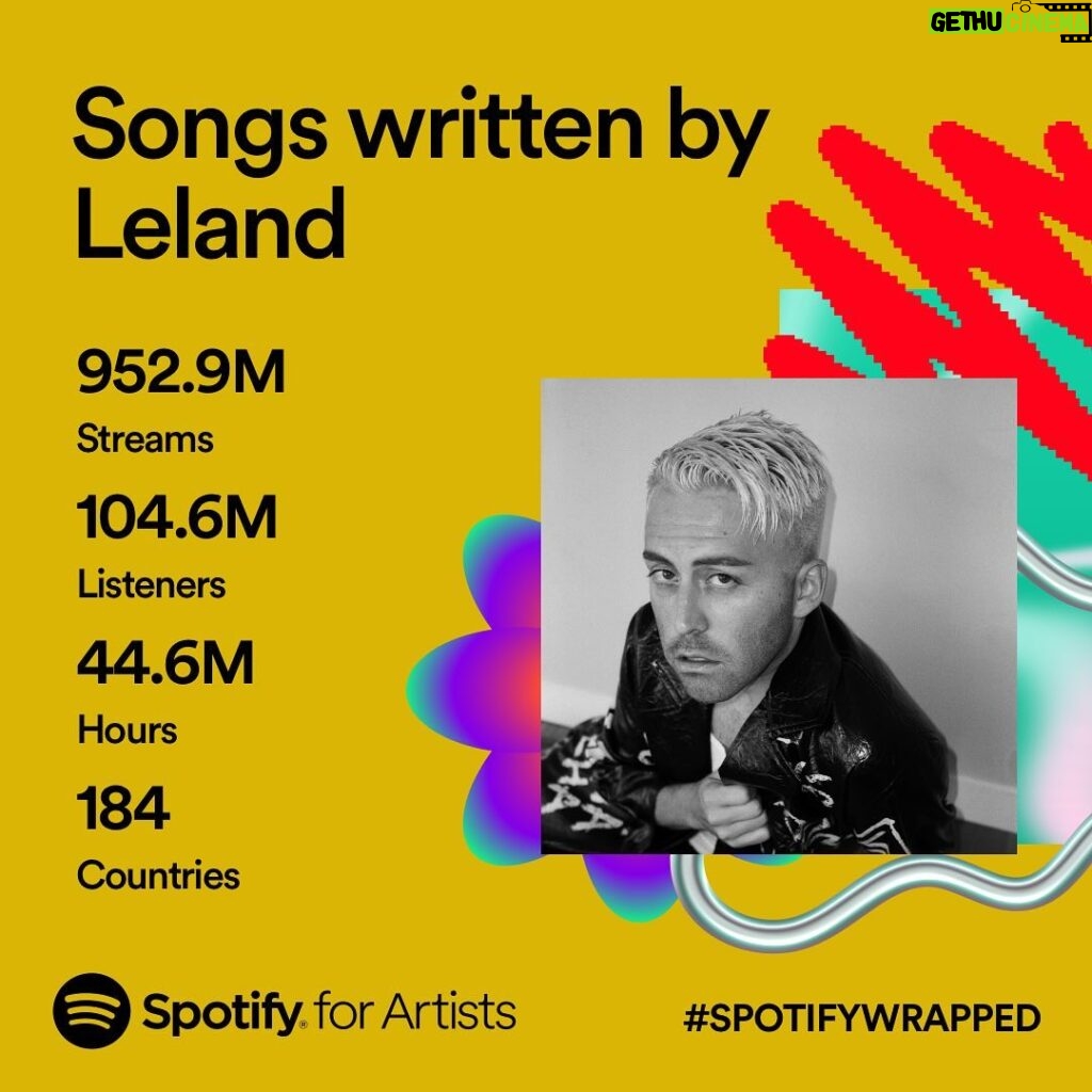 Leland Instagram - 950 million streams this year. Thank you Mom, thank you Gays, and thank you God