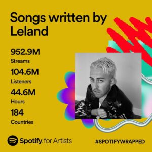 Leland Instagram - 950 million streams this year.  Thank you Mom, thank you Gays, and thank you God