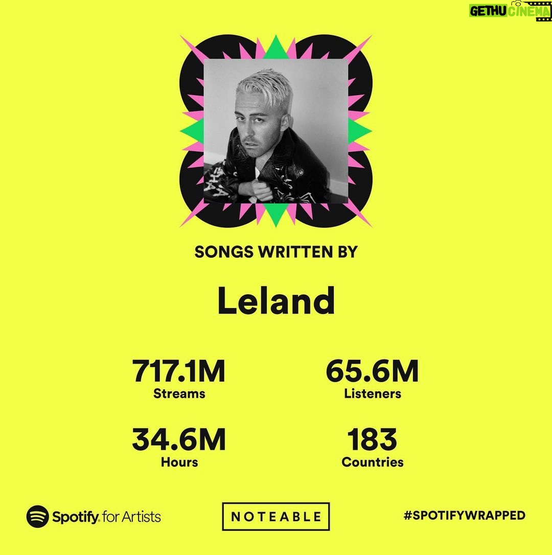 Leland - 1.1K Likes - Most Liked Instagram Photos