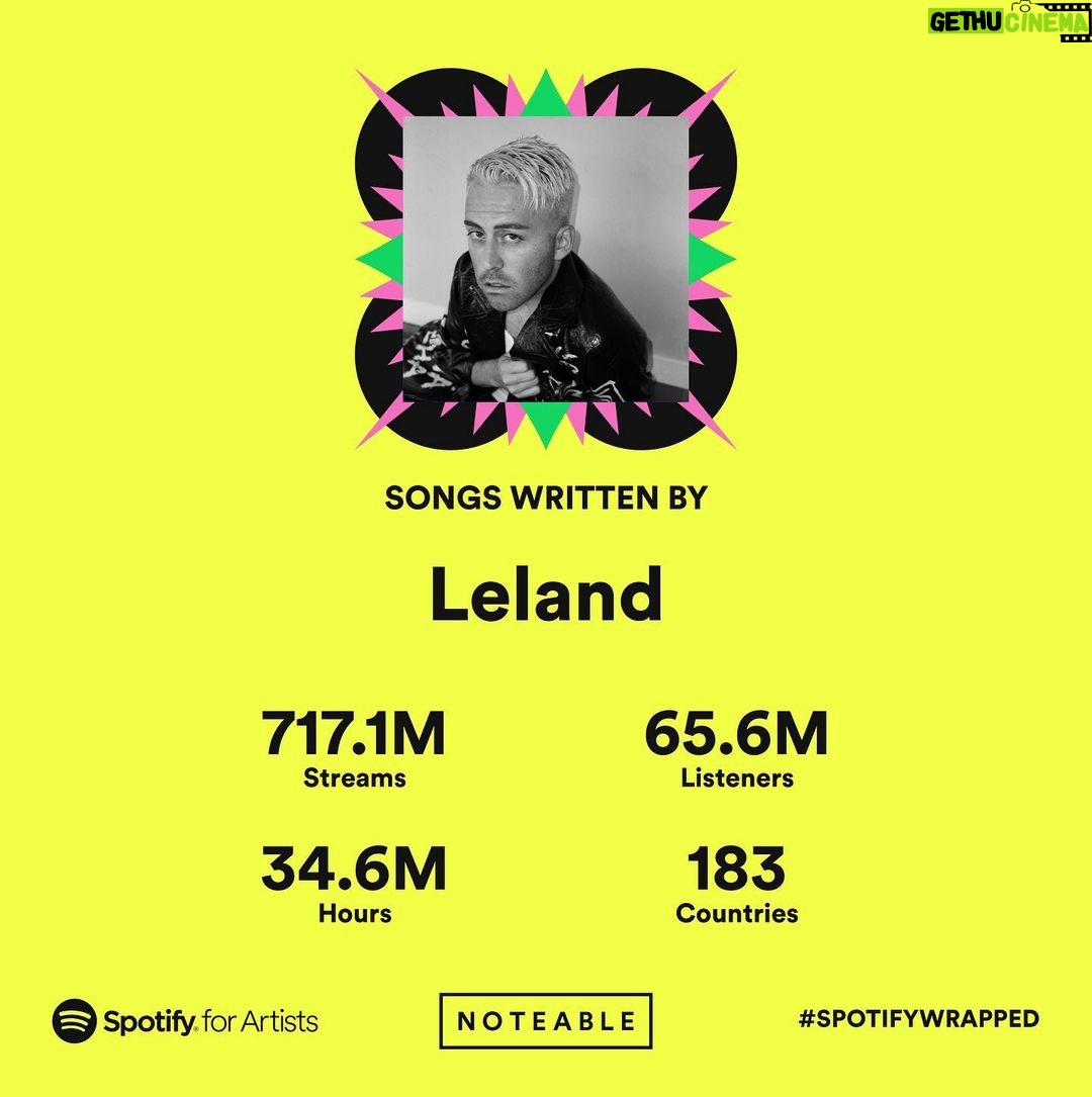 Leland Instagram - 2022 - Swipe to see what gay shit I got up to this year ❤️ Gayville, South Dakota