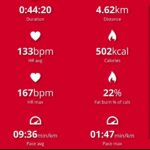 Liam Williams Instagram – Short sharp track session done this morning 👊🏼

Even big Cotto made an appearance this morning 💪🏼🤣 King Georges Running Track