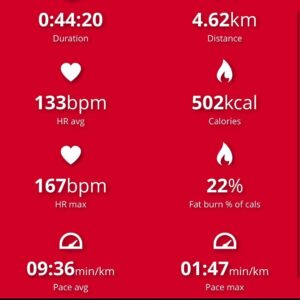 Liam Williams Instagram - Short sharp track session done this morning 👊🏼

Even big Cotto made an appearance this morning 💪🏼🤣