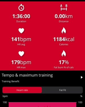Liam Williams Instagram - Good hard session to start the week
-
Good solid 8 rounds bag work followed by having a good play on the pads with #tyrerel @pads_with_rel 
-
#machine