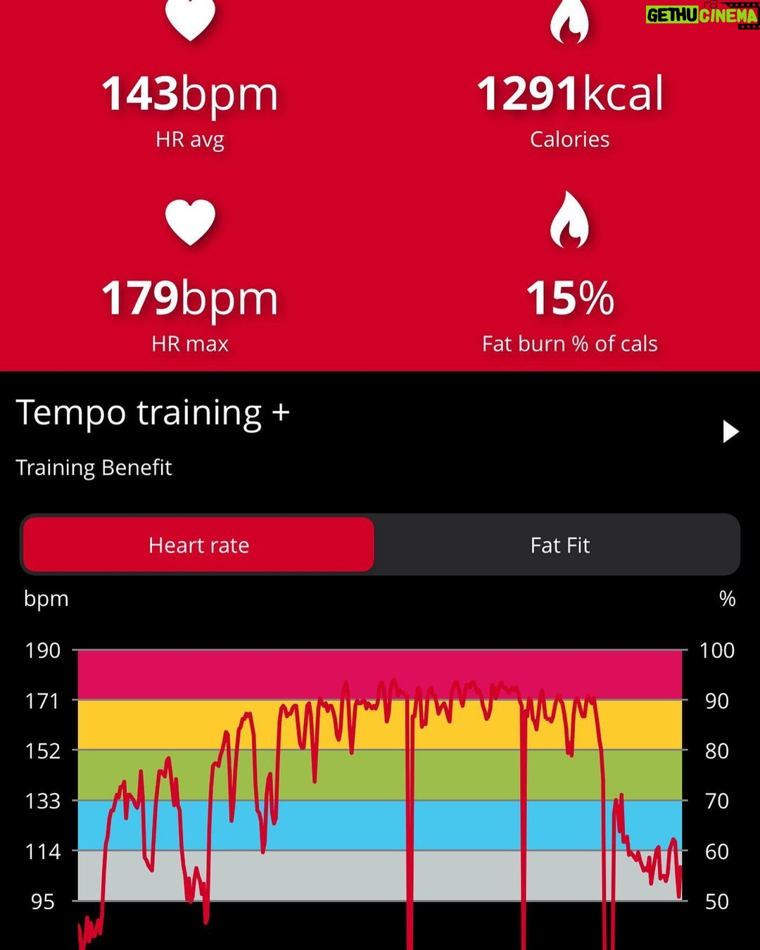 Liam Williams - 3.2K Likes - Big fuck up Friday session done this morning.. havenāt felt right since but I heard that @pads_with_rel aināt feeling great after the body shot he took either š¤£
-
Absolutely love my new @mizunouk boots too.. sexiest boot on the market š thanks for looking after me and getting a quick turn around š¤š» the best!
-
#machine #teamwilliams š„