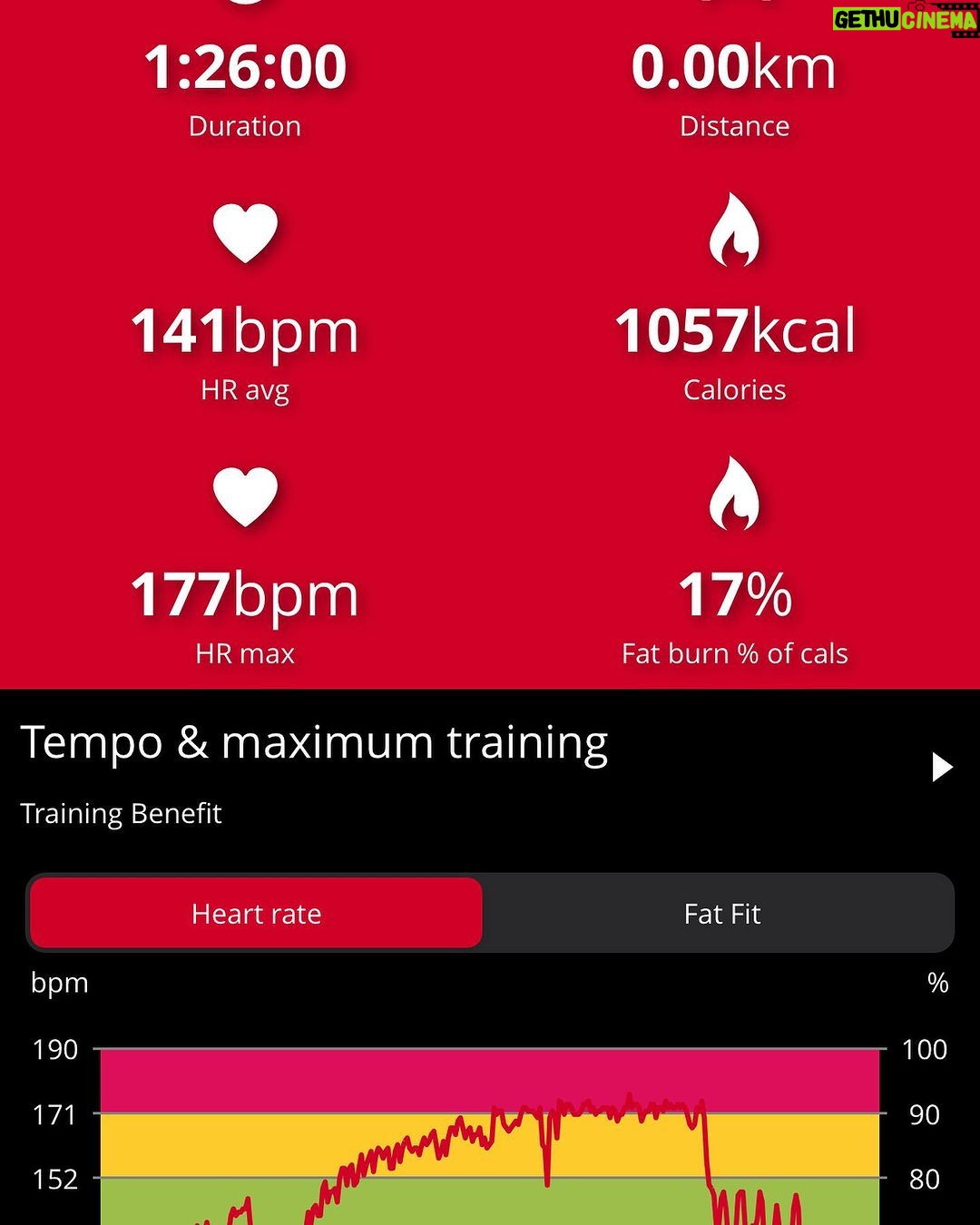 Liam Williams - 1.4K Likes - Absolute killer session this morning 🥵
-
Oscar’s first time at the gym to watch me train & he loved it , proud moment 💙
-
#machine