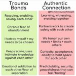 Lili Reinhart Instagram - It’s world mental health awareness day… so here are some pages that I find resourceful and encouraging, as someone who suffers from depression and anxiety.