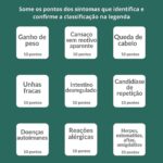 Manuel Pinto Coelho Instagram - Quantos pontos fez? Escreva nos comentários. 👉Até 10 pontos: aparentemente, imunidade sob controle. 👉De 20 a 40 pontos: Fique atento! Sua imunidade provavelmente está baixa. 👉De 40 a 60 pontos: Imunidade Baixa!! Sua saúde começa a ficar comprometida pela falta de defesas do corpo. 👉Mais de 60 pontos: Corpo pede socorro!! Essa é a realidade de grande parte das pessoas! Foi precisamente a pensar em como ajudar a melhorar a sua saúde e a dos seus que reunimos no Fórum Mundial do Sistema Imunitário um conjunto dos melhores Médicos e terapeutas a nível internacional para ensinar as mais recentes e eficazes técnicas para promover a sua saúde! Este evento único no mundo será não só para Médicos e profissionais de saúde, mas também aberto a qualquer pessoa que se interesse pela área e que pretenda de uma maneira simples aplicar estes ensinamentos no seu dia a dia. 👉Clique no link da minha bio para garantir a sua inscrição com preço especial de abertura. Aproveite esta oportunidade, que como eu disse, é única no mundo.