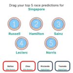 Marc Priestley Instagram – A bold move perhaps, but here’s what I’ve gone for today! Check my stories to download our F1 app. #SeedStreamApp #F1 #SingaporeGP #Predictions
