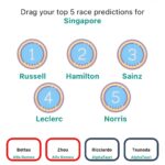 Marc Priestley Instagram - A bold move perhaps, but here’s what I’ve gone for today! Check my stories to download our F1 app. #SeedStreamApp #F1 #SingaporeGP #Predictions