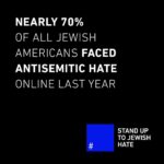 Mike Tyson Instagram – “Hate has no place in this country. We must put an end to antisemitism, together. Share your support for the Jewish community by using #🟦 to #StandUpToJewishHate. @standuptojewishhate “