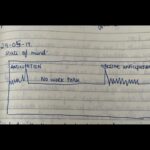 Namita Dubey Instagram - Arranging words+stray thoughts+screenshots+nostalgia+acts of independence+nuggets all in one breath.