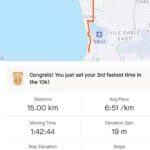 Neha Mahajan Instagram – Finished my longest run of the year today 🙌🏽🥳 sun rose after 10k ☀️

(15kms  @ 6:51) 

#morningrun Mumbai, Maharashtra