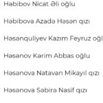Nicat Əli Instagram - Bu il də mükafata layiq görüldüyümə görə Cənab Prezidentə @presidentaz və Doğma Akademik Musiqili Teatrıma öz təşəkkürümü bildirirəm. Sağ olun ki, gəncləri qiymətləndirirsiz. Mənimlə bərabər mükafat alan bütün dostlarımı və həmkarlarımı ürəkdən təbrik edirəm !!!