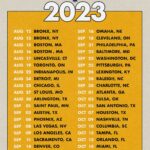 Nick Jonas Instagram – Here we go!! We are stoked to add more dates for THE TOUR in the US, Europe and making our way to Australia for the first time! 

For all North American shows you can now register for Verified Fan until July 31st at 10PM ET at jonasbrothers.com for your chance to purchase tickets.