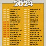 Nick Jonas Instagram – Here we go!! General on-sale starts today for Latin America in Peru, Buenos Aires, Mexico City and Monterrey. Go to jonasbrothers.com to grab tickets for your city!