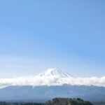 Noppharnach Chaiwimol Instagram - #tb to Fujisan🗻 with a great time🇯🇵