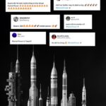Quavo Instagram - The World Has Spoken 🗣️ #RocketPower🚀
