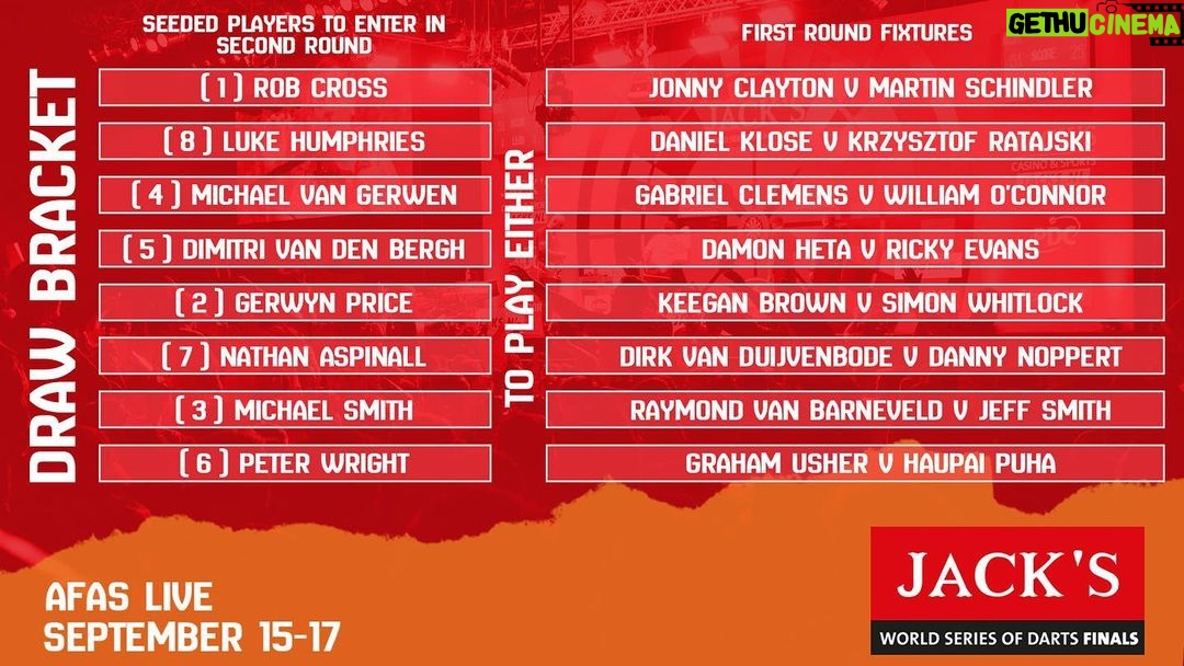 Rob Cross Instagram - Here we go! 🇳🇱⚡️ Proud to be No.1 seed for the World Series finals in Amsterdam. @targetdarts @NamosSolutions @jenningsbetinfo @scott_rbs