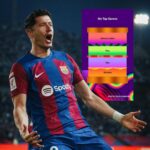 Robert Lewandowski Instagram – Check out my 2023 Spotify Wrapped! Special thanks to @romeosantos @princeroyce @usher @metroboomin 🎵🎧💙❤️

Sprawdźcie mój Spotify Wrapped 2023!
@romeosantos @princeroyce @usher @metroboomin – dzięki za ten rok!

@spotify
@fcbarcelona
@spotifypoland
#paidpartnership