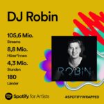 Robin Leutner Instagram - Einfach Surreal🙏 Der Meistgestreamte Partyschlager-Künstler🥹🙏 Danke euch allen da draußen ❤️❤️ #djrobin #schürze #layla #bumsbar #youtube #youtubemusic #award #berlin #grillroyal #party #dankbar #mallorca #friends #summerfieldbooking #summerfieldfamily
