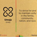 Rockmond Dunbar Instagram - Maulana Karenga created Kwanzaa in 1966 during the aftermath of the Watts riots. Karenga said his goal was to "give Blacks an alternative to the existing holiday and an opportunity to celebrate themselves and their history, rather than simply imitate the practice of the dominant society." For Karenga, a major figure in the Black Power movement of the 60s/70s the creation of such holidays also underscored the essential premise that "you must have a cultural revolution before the violent revolution. The cultural revolution gives identity, purpose, and direction." The name Kwanzaa derives from the Swahili phrase matunda ya kwanza, meaning "first fruits of the harvest". It was decided to spell the holiday's name with an additional "a" so that it would have a symbolic seven letters. Kwanzaa celebrates what its founder called the seven principles of Kwanzaa, or Nguzo Saba (originally Nguzu Saba – the seven principles of African Heritage). They were developed in 1965, a year before Kwanzaa itself. These seven principles comprise Kawaida, a Swahili word meaning "common". Each of the seven days of Kwanzaa is dedicated to one of the following principles: Today is • Umoja (Unity): To strive for and to maintain unity in the family, community, nation, and race. Peace and Light on your journey.💪🏾❤️✊🏾