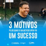 Ronaldo Instagram - O Galáticos Open acabou, mas o sucesso está só começando. ⠀⠀⠀⠀⠀⠀⠀⠀⠀ São muitos motivos para agradecer sua doação e participação nesse evento que teve o objetivo melhorar a qualidade de vida nas comunidades do Brasil. Foram mais de R$ 839.000 arrecadados entre lucro revertido pelo organizador, a Octagon Brasil, e doações; 2 Milhões de espectadores ao vivo e 10 Milhões de contas alcançadas nas redes sociais. Arrasta pro lado pra ver todos os resultados do nosso evento! ⠀⠀⠀⠀⠀⠀⠀⠀⠀ Nada disso poderia ser feito sem o apoio e doação de vocês, então continuem ligados nos projetos e novidades que vem por aí em 2022, e continuem doando em doar.fenomenos.org ⠀⠀⠀⠀⠀⠀⠀⠀⠀ #saqueprofuturo 🎾