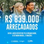 Ronaldo Instagram - O Galáticos Open acabou, mas o sucesso está só começando. ⠀⠀⠀⠀⠀⠀⠀⠀⠀ São muitos motivos para agradecer sua doação e participação nesse evento que teve o objetivo melhorar a qualidade de vida nas comunidades do Brasil. Foram mais de R$ 839.000 arrecadados entre lucro revertido pelo organizador, a Octagon Brasil, e doações; 2 Milhões de espectadores ao vivo e 10 Milhões de contas alcançadas nas redes sociais. Arrasta pro lado pra ver todos os resultados do nosso evento! ⠀⠀⠀⠀⠀⠀⠀⠀⠀ Nada disso poderia ser feito sem o apoio e doação de vocês, então continuem ligados nos projetos e novidades que vem por aí em 2022, e continuem doando em doar.fenomenos.org ⠀⠀⠀⠀⠀⠀⠀⠀⠀ #saqueprofuturo 🎾