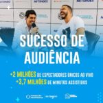 Ronaldo Instagram - O Galáticos Open acabou, mas o sucesso está só começando. ⠀⠀⠀⠀⠀⠀⠀⠀⠀ São muitos motivos para agradecer sua doação e participação nesse evento que teve o objetivo melhorar a qualidade de vida nas comunidades do Brasil. Foram mais de R$ 839.000 arrecadados entre lucro revertido pelo organizador, a Octagon Brasil, e doações; 2 Milhões de espectadores ao vivo e 10 Milhões de contas alcançadas nas redes sociais. Arrasta pro lado pra ver todos os resultados do nosso evento! ⠀⠀⠀⠀⠀⠀⠀⠀⠀ Nada disso poderia ser feito sem o apoio e doação de vocês, então continuem ligados nos projetos e novidades que vem por aí em 2022, e continuem doando em doar.fenomenos.org ⠀⠀⠀⠀⠀⠀⠀⠀⠀ #saqueprofuturo 🎾