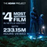 Ryan Reynolds Instagram - I love this film. Thank you for loving it back. #TheAdamProject