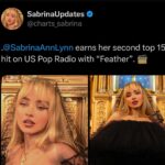 Sabrina Carpenter Instagram - happy tuesday to all those who celebrate
