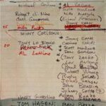 Sergio Peris-Mencheta Instagram - Manuscrito de Coppola de la carta a los reyes magos para el cast de una peliculita que se iba a llamar THE GODFATHER… Francis Ford Coppola's actor wish list when he was casting THE GODFATHER.